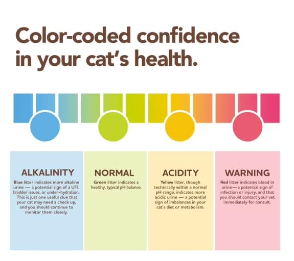 Crystal Health Monitoring Cat Litter 8 Lb 2pack E917