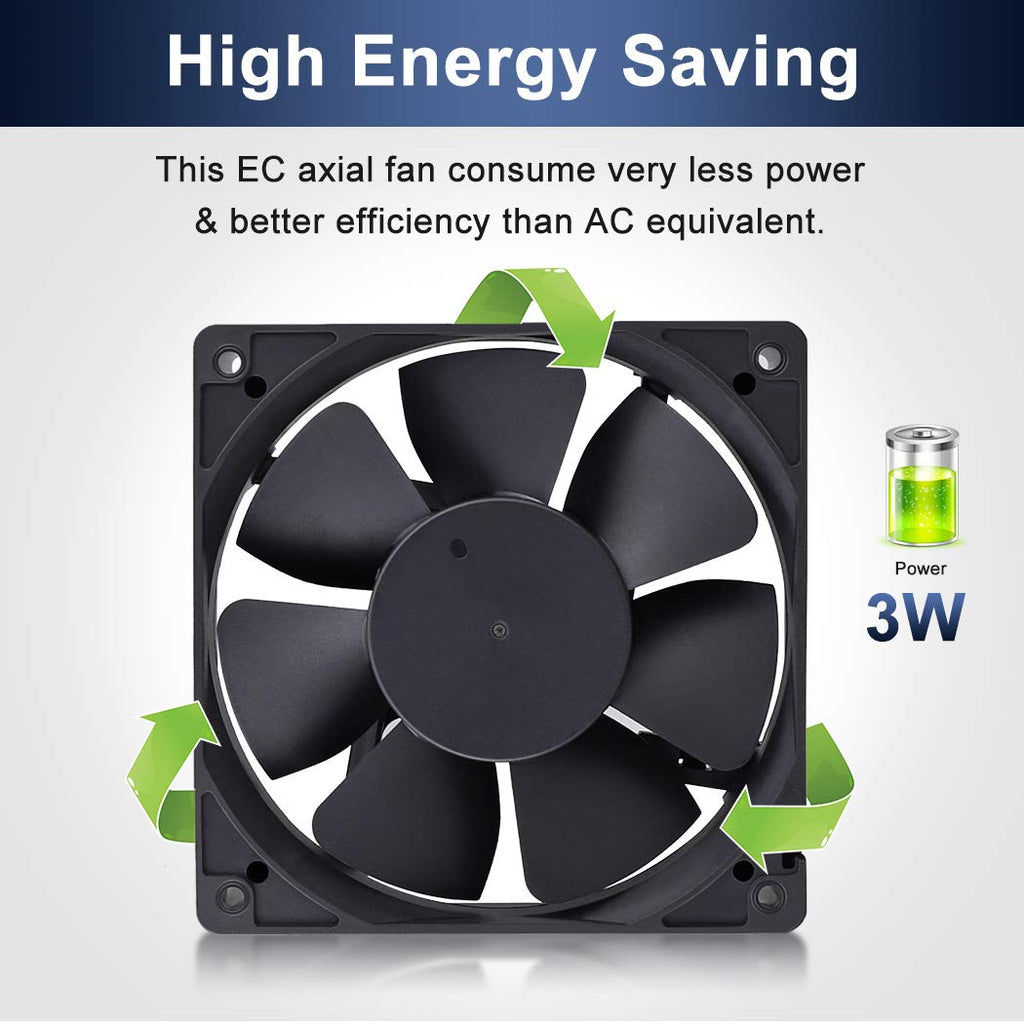 80mm 120mm AC Cooling Fan 2 Pack U598450