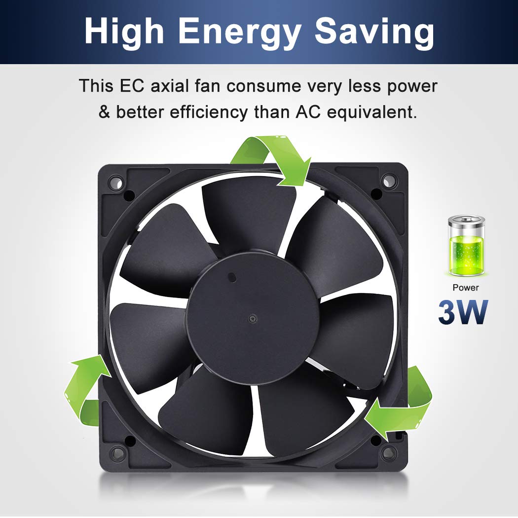 80mm 120mm AC Cooling Fan 2 Pack U598450