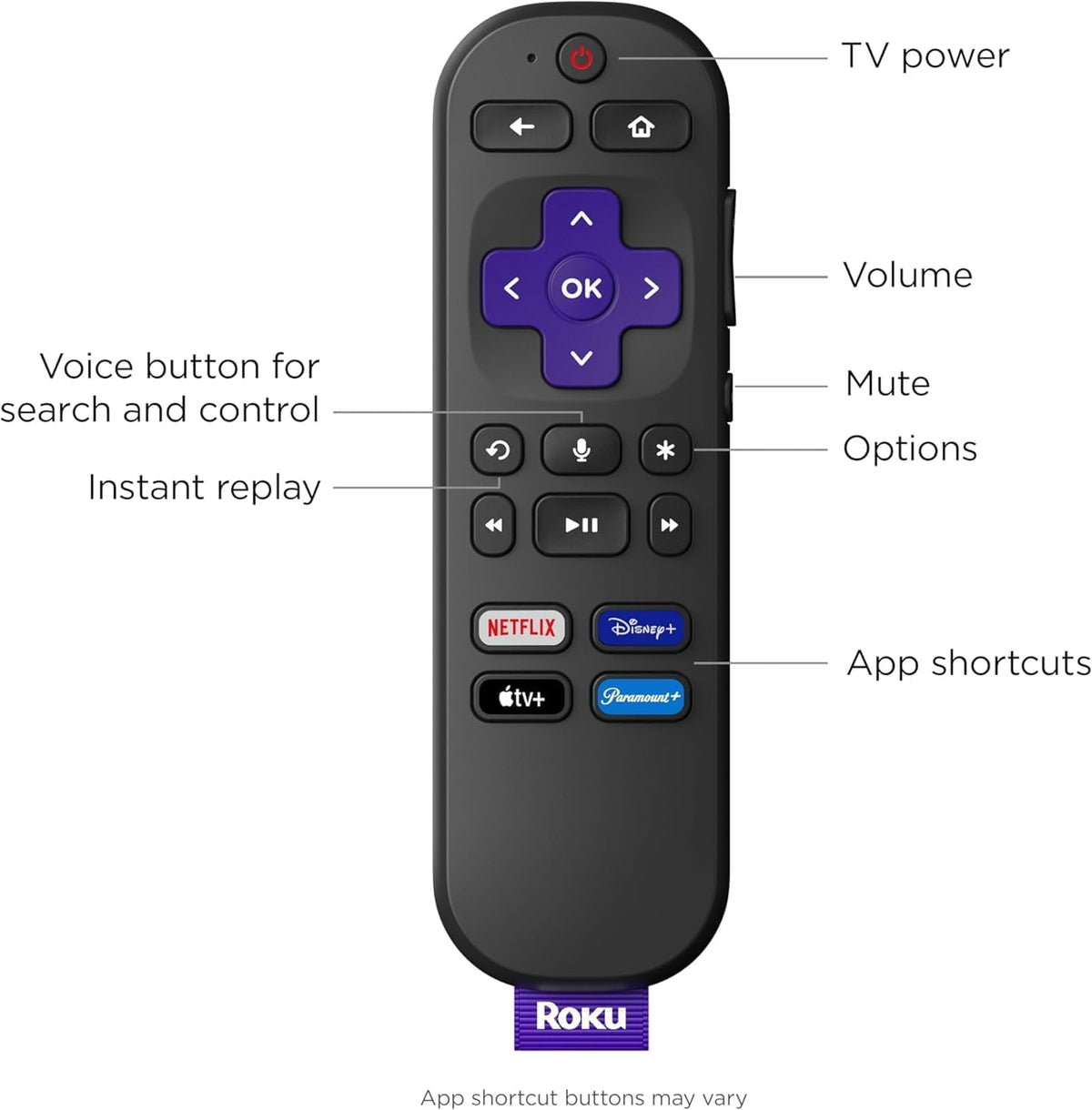 4K HDR Streaming Device with Voice Remote X66474