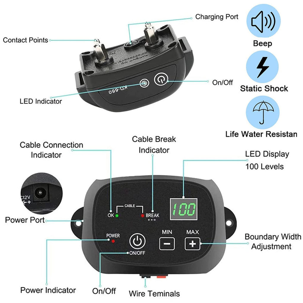 Electric Dog Fence, Aboveground Underground Pet Containment System, Covers up to 3/4 Acre, Waterproof Rechargeable Training Collar, Shock Tone Correction C558163
