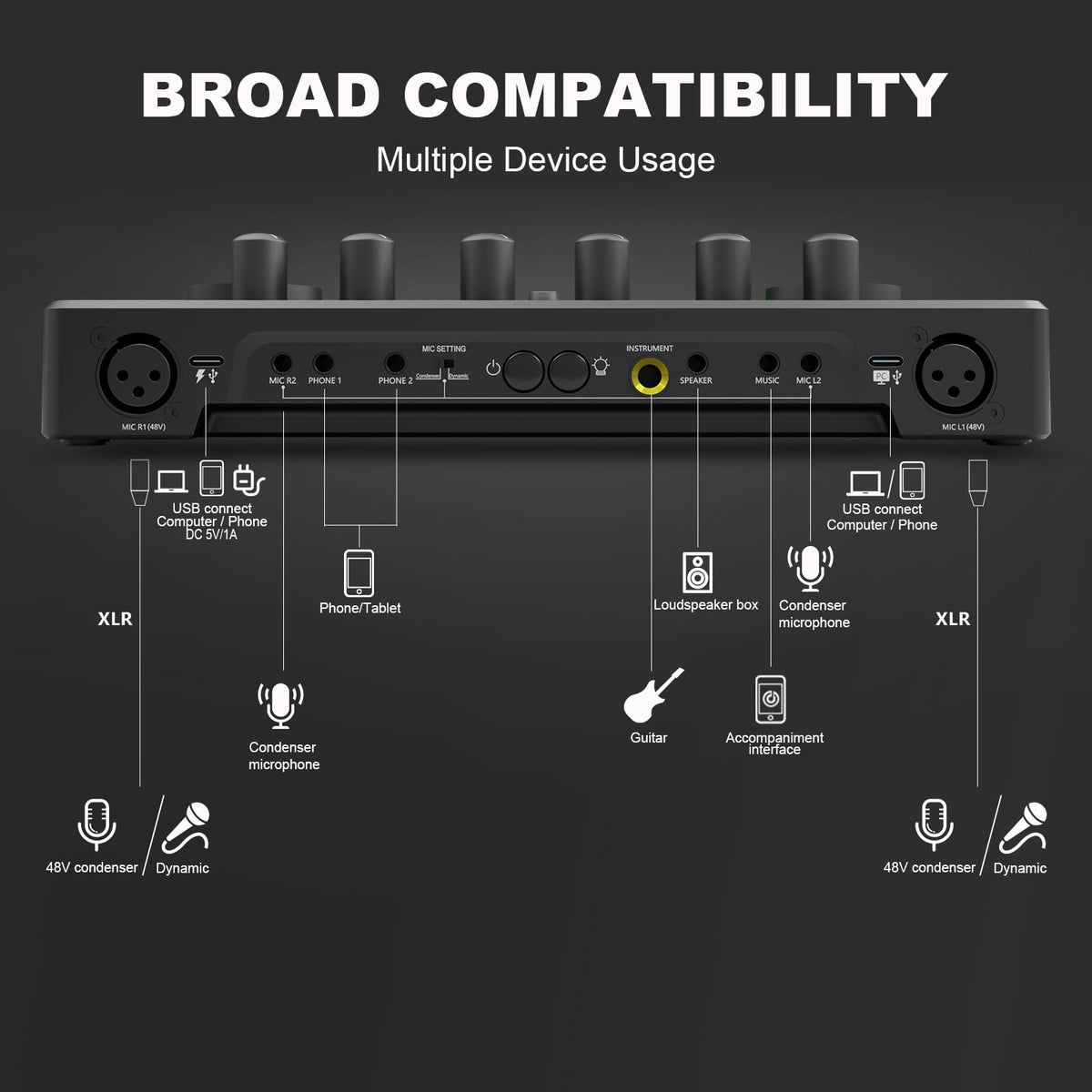 XLR/USB Dynamic Mic with Audio Interface M2960