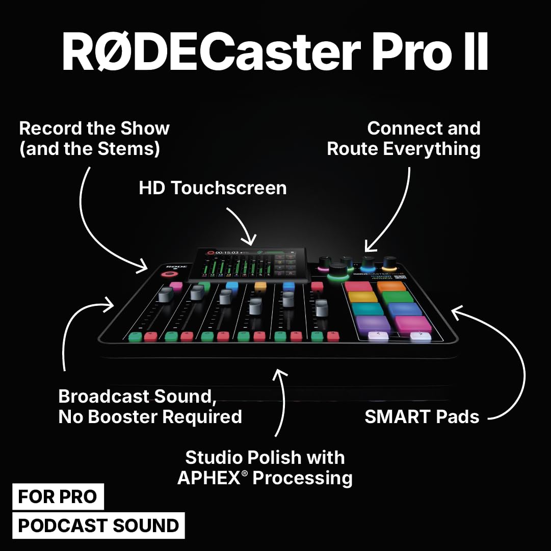 All-in-One Audio Production Studio I965