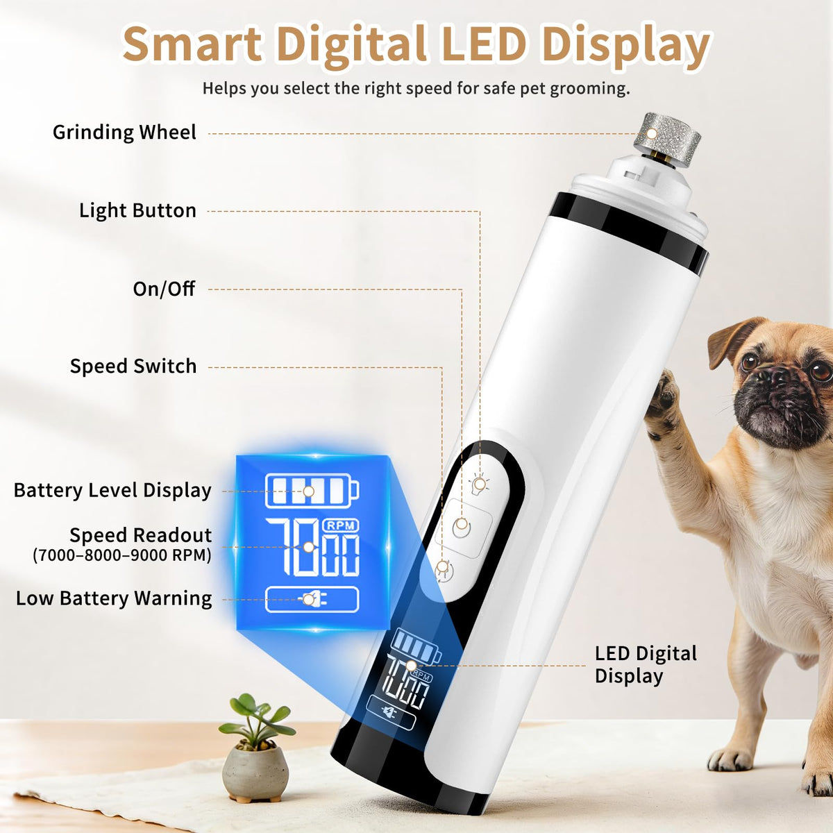 Quiet Dog Nail Grinder with Guard & 2 LED Lights X851