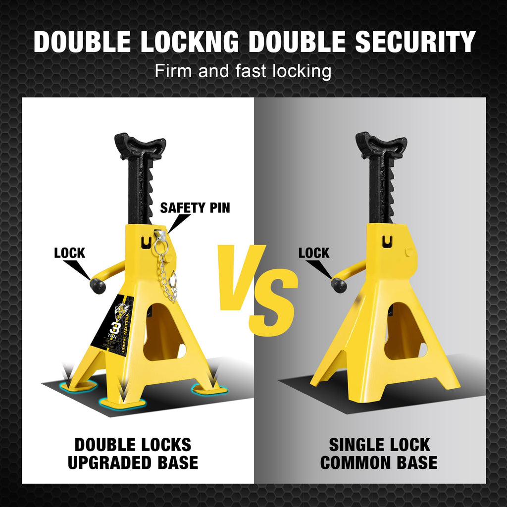 3 Ton Low Profile Hydraulic Floor Jack with Jack Stands R652