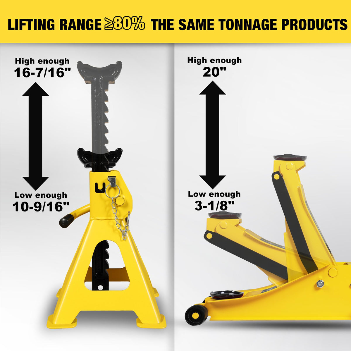 3 Ton Low Profile Hydraulic Floor Jack with Jack Stands R652