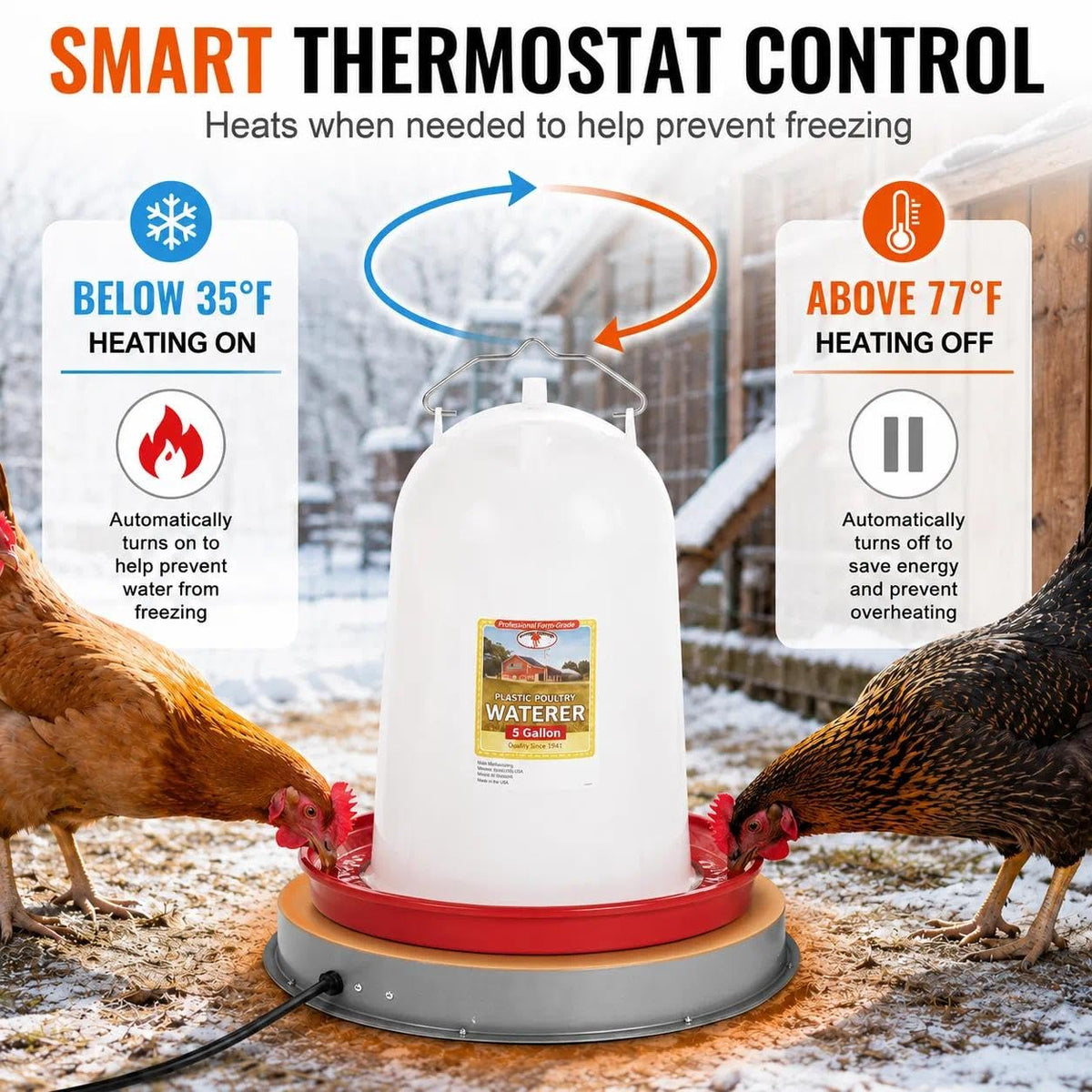 Heated Chicken Waterer 5 Gallon 125W Q8384