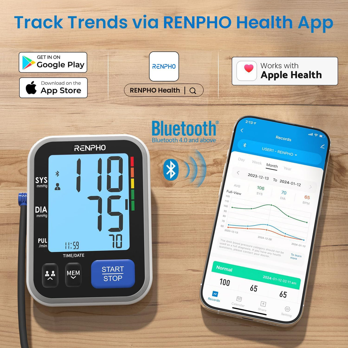 Smart Blood Pressure Monitor with Wide Cuff S137