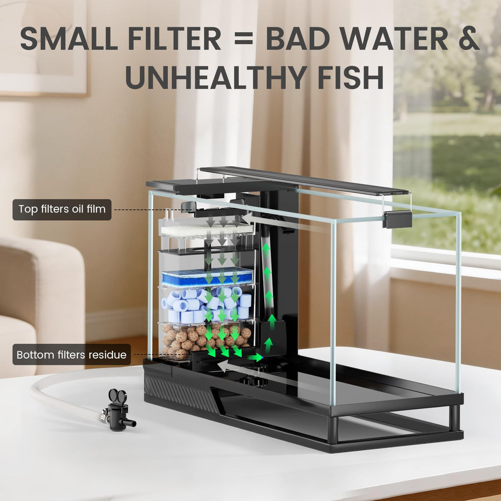 4 Gallon Aquarium Kit with Bottom Drainage U32989