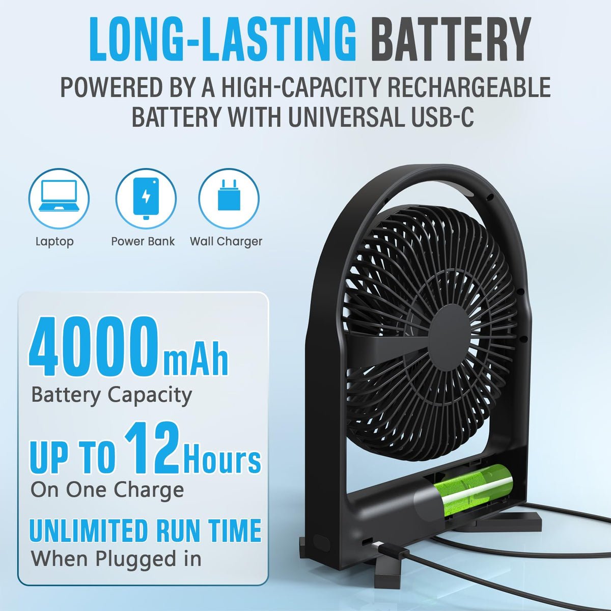 Magnetic Fan with Remote Control U75013