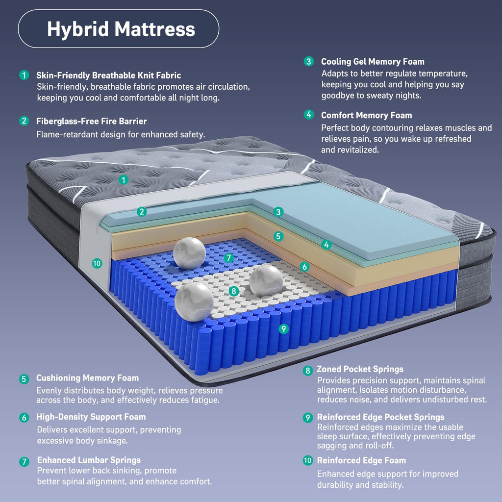 12 Inch Cooling Gel Memory Foam Hybrid Mattress M733