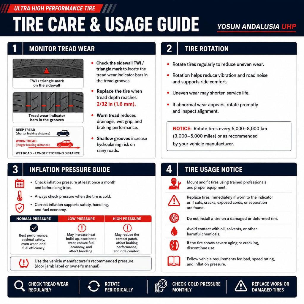 225/40ZR18 92Y XL Ultra High Performance All Season Tires I75598