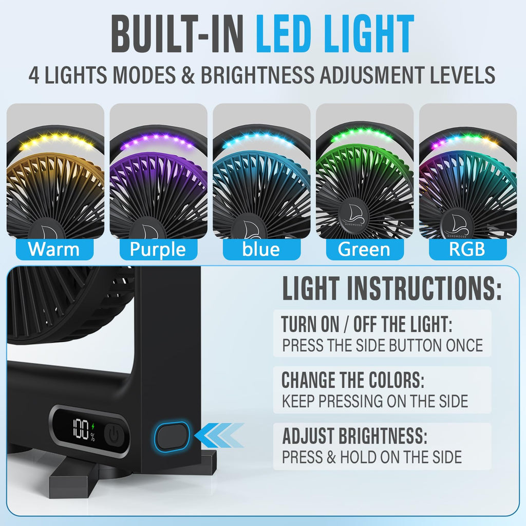 Magnetic Fan with Remote Control U75013