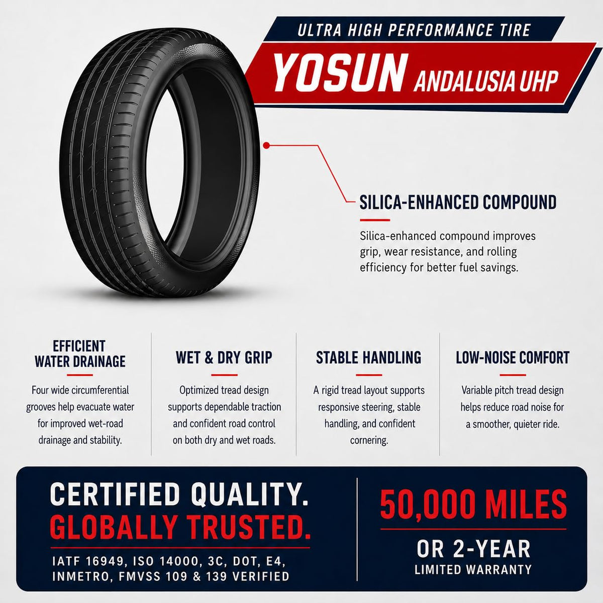 225/40ZR18 92Y XL Ultra High Performance All Season Tires I75598