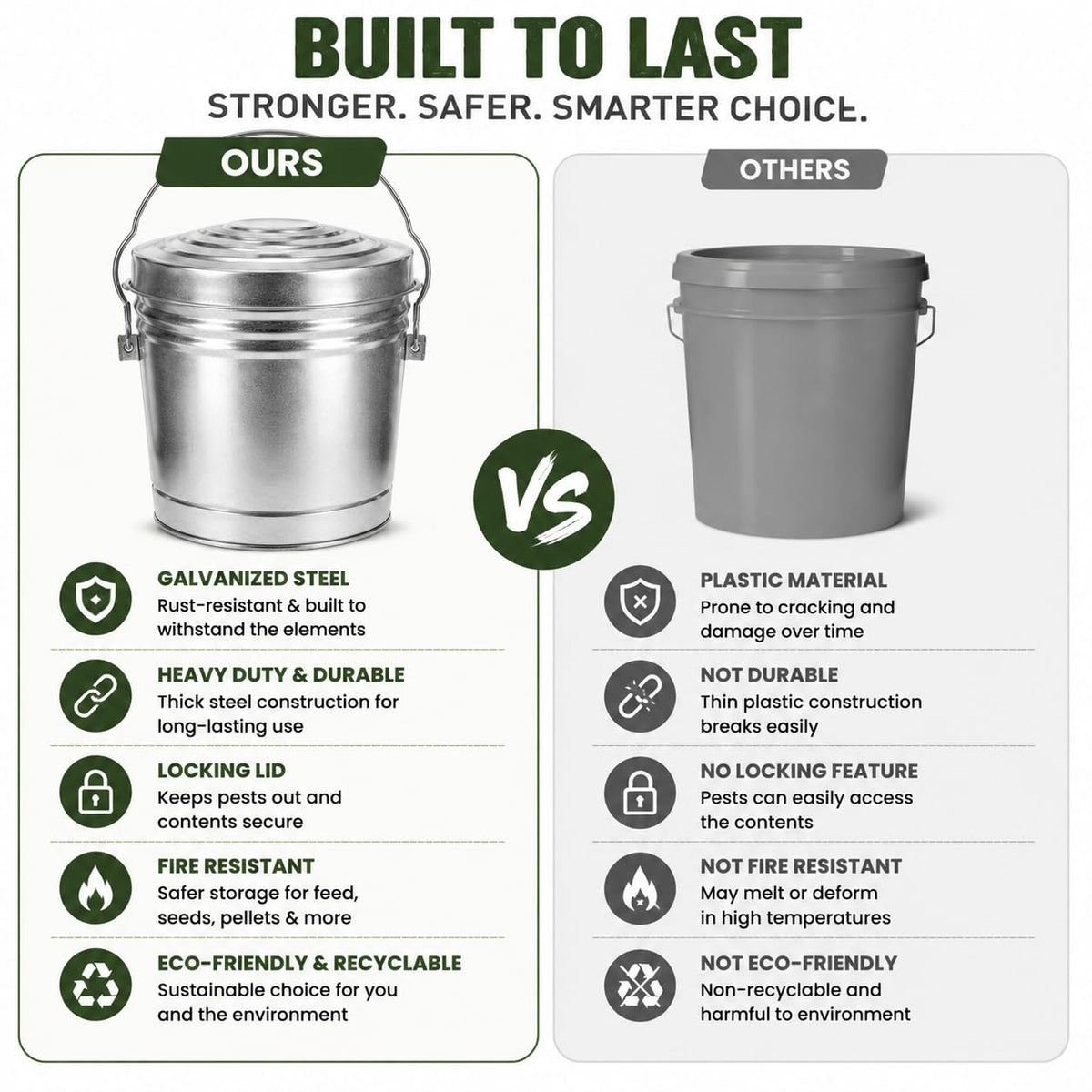 6 Gallon Metal Trash Can with Lid V264