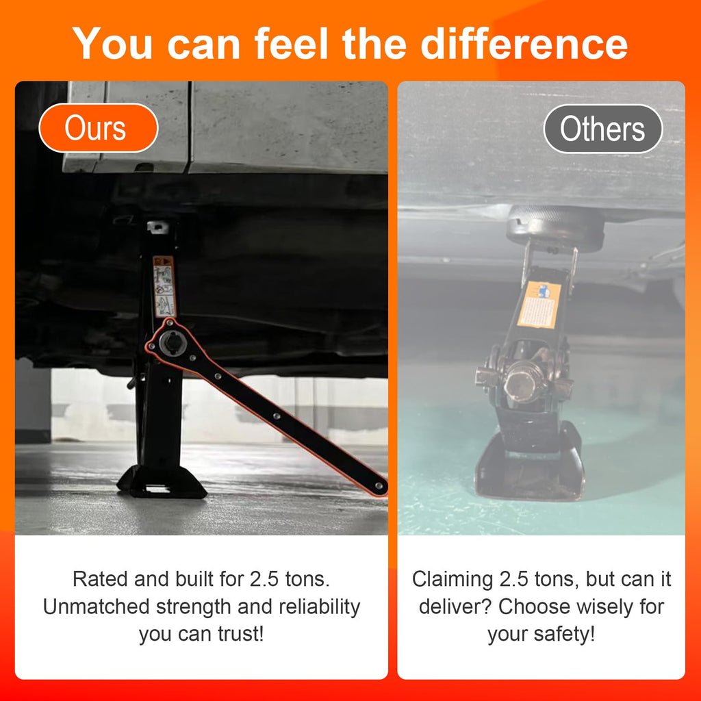 2.5 Ton Scissor Jack with Jack Pads & Tire Repair Kit S4875