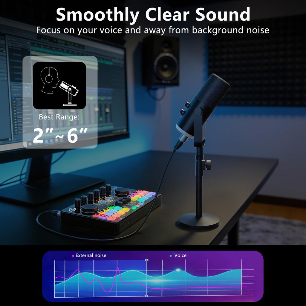 XLR/USB Dynamic Mic with Audio Interface M2960