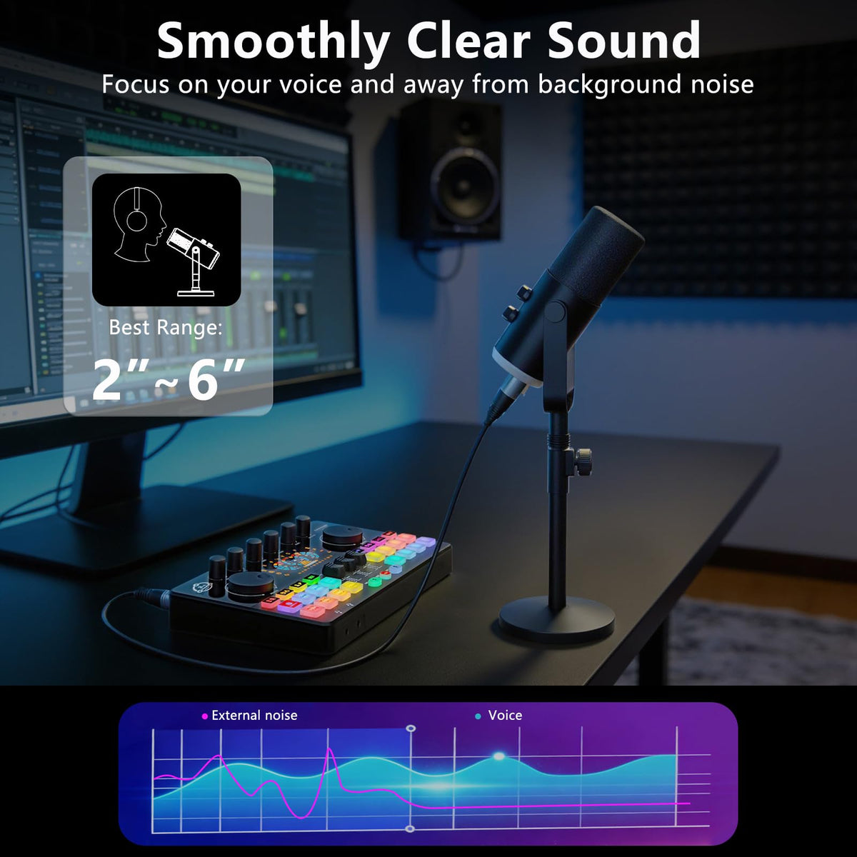 XLR/USB Dynamic Mic with Audio Interface M2960