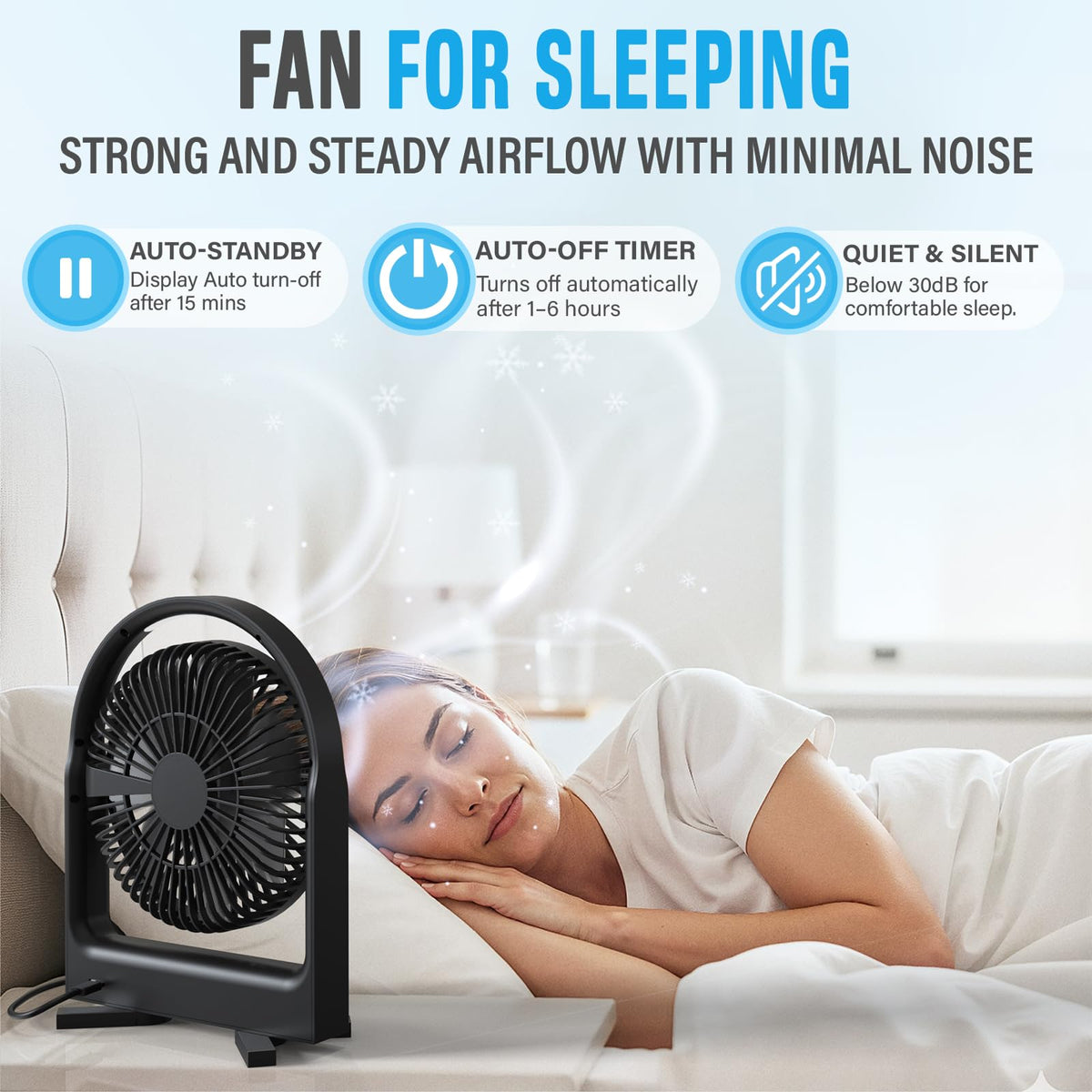 Magnetic Fan with Remote Control U75013