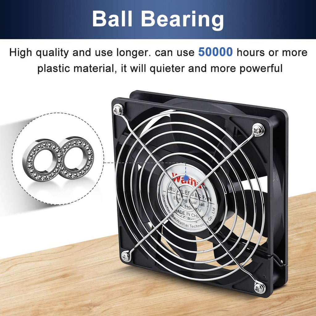 80mm 120mm AC Cooling Fan 2 Pack U598450