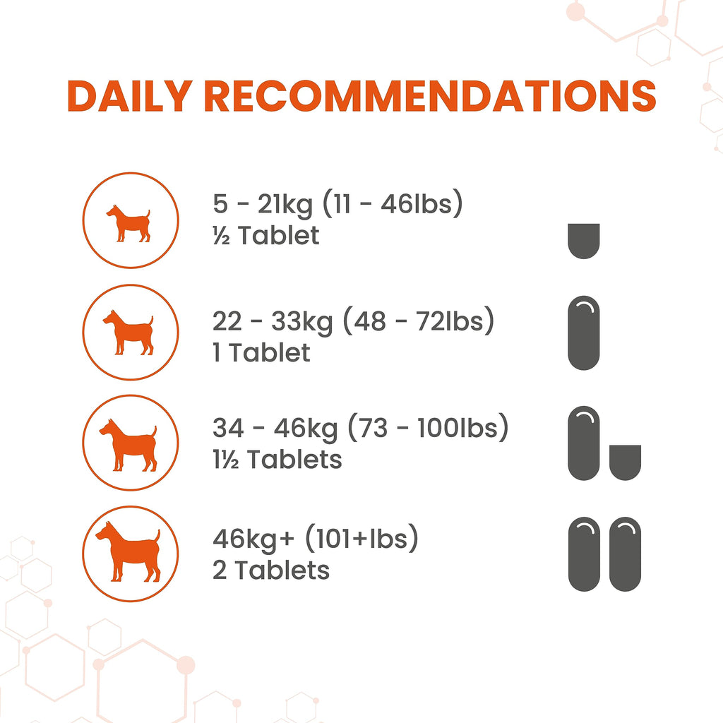 Dog Conditioner 30 Tablets J49334