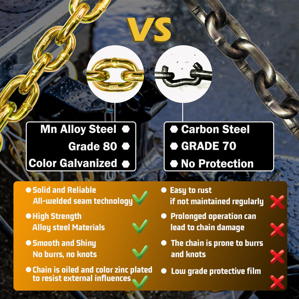 3/8"x36" Galvanized Trailer Safety Chains with Hooks, 2-Pack B678326