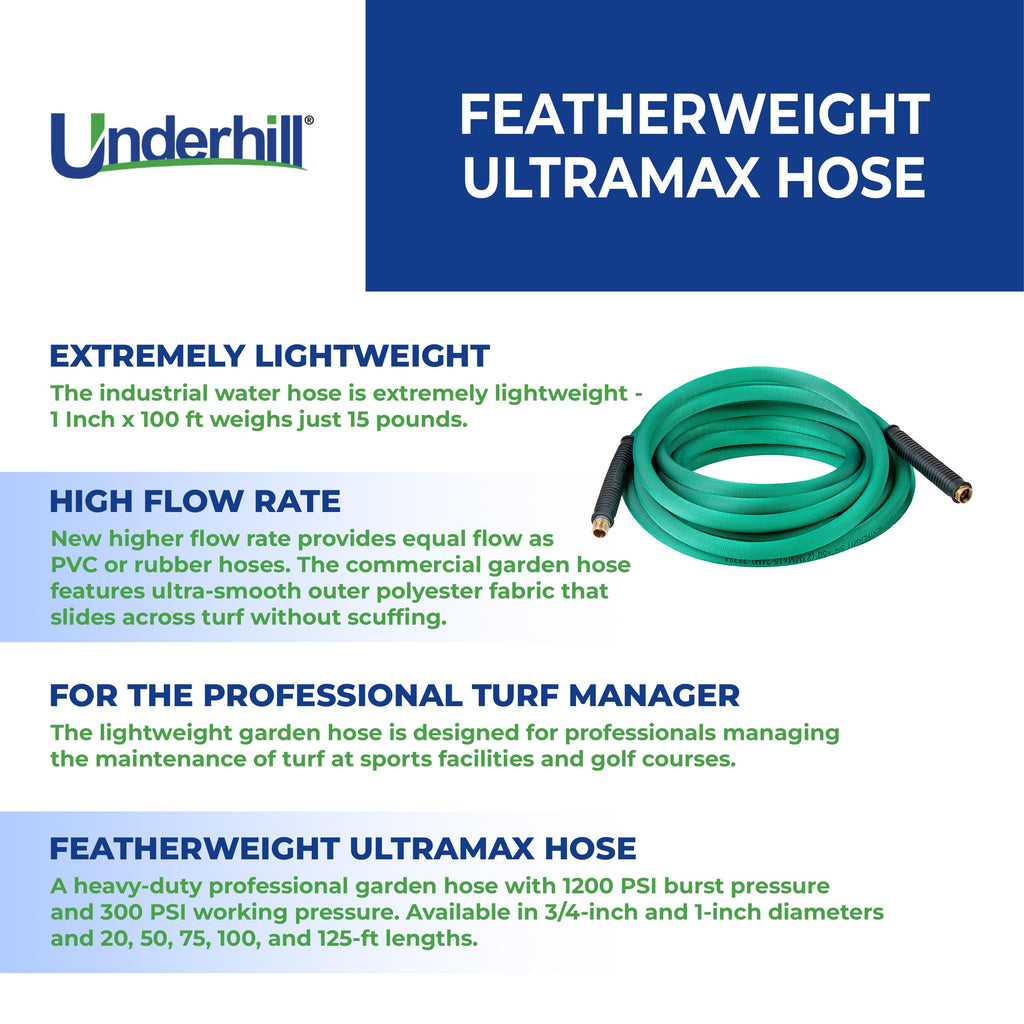 Heavy-Duty 3/4 Inch x 100 ft Green Garden Hose K9368