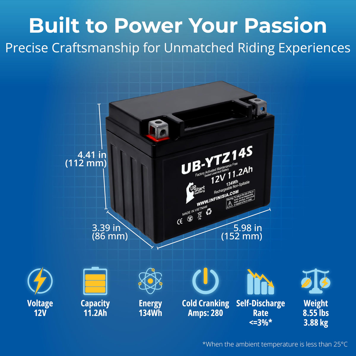 12V 11.2Ah Battery Y969449