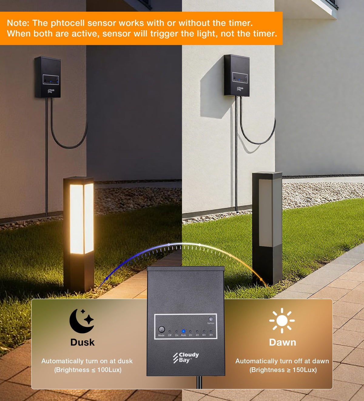200W Low Voltage Outdoor Transformer with Photocell Light Sensor and Timer C877147