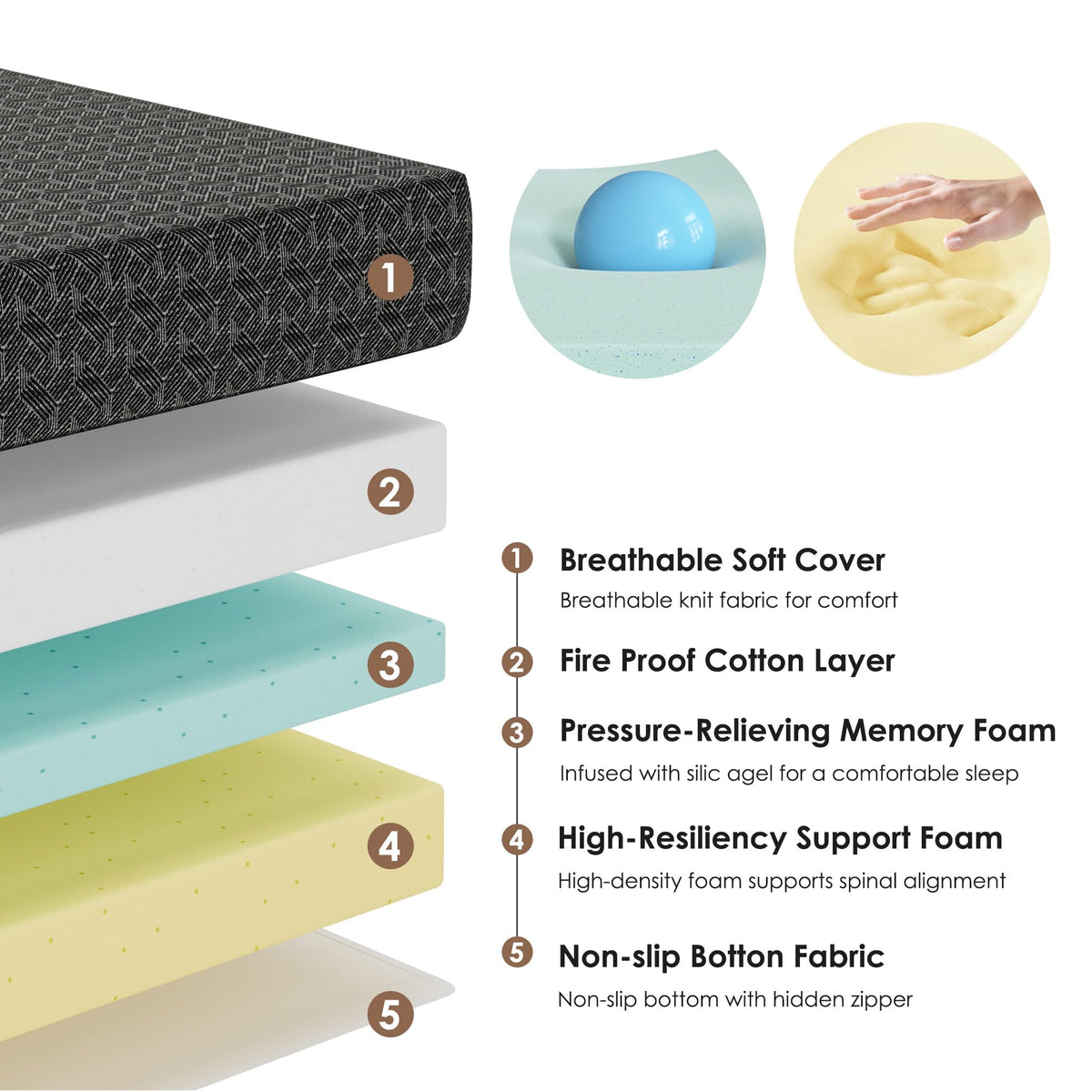 Queen Tri-Fold Memory Foam Mattress K282