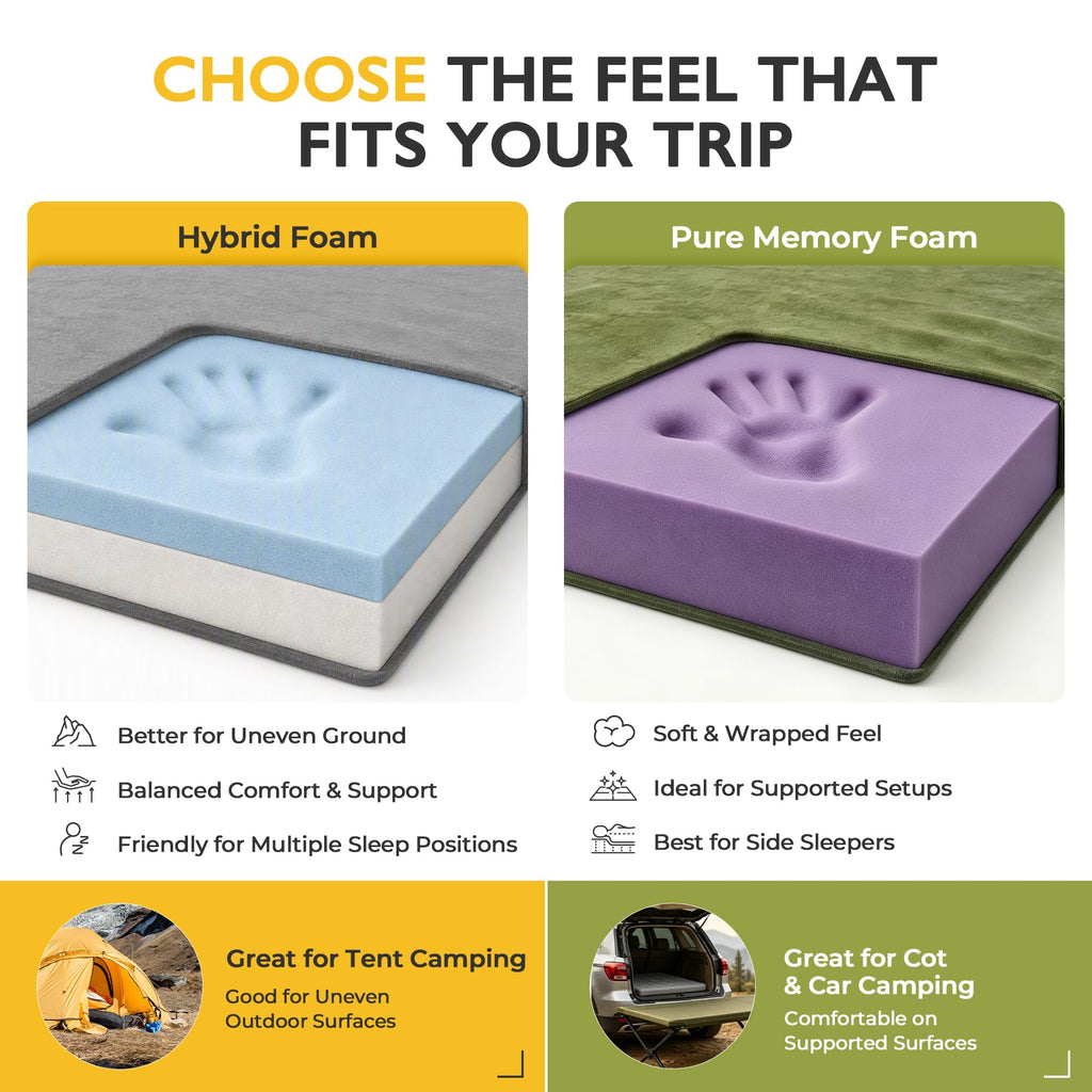 3 Inch Memory Foam Camping Mattress Pad L377