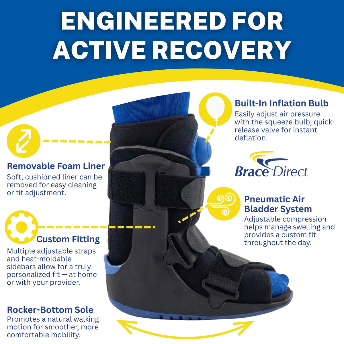Lightweight Pneumatic Walking Boot I2120