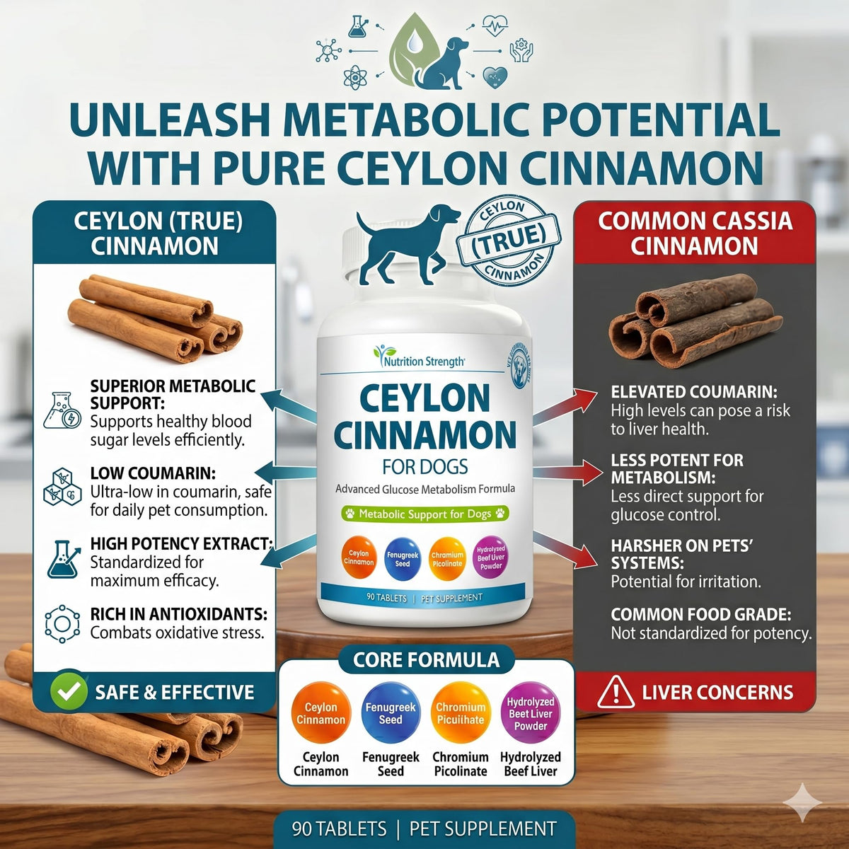 Cinnamon 90 Tablets V2374