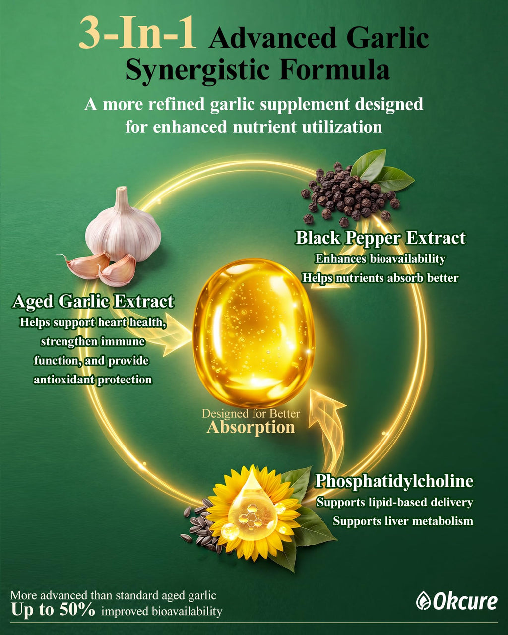 Odorless Garlic Supplement, 300 Softgels M897562