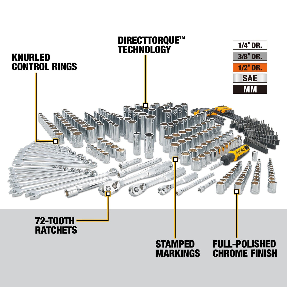 Mechanics Tool Set 341 Piece O679