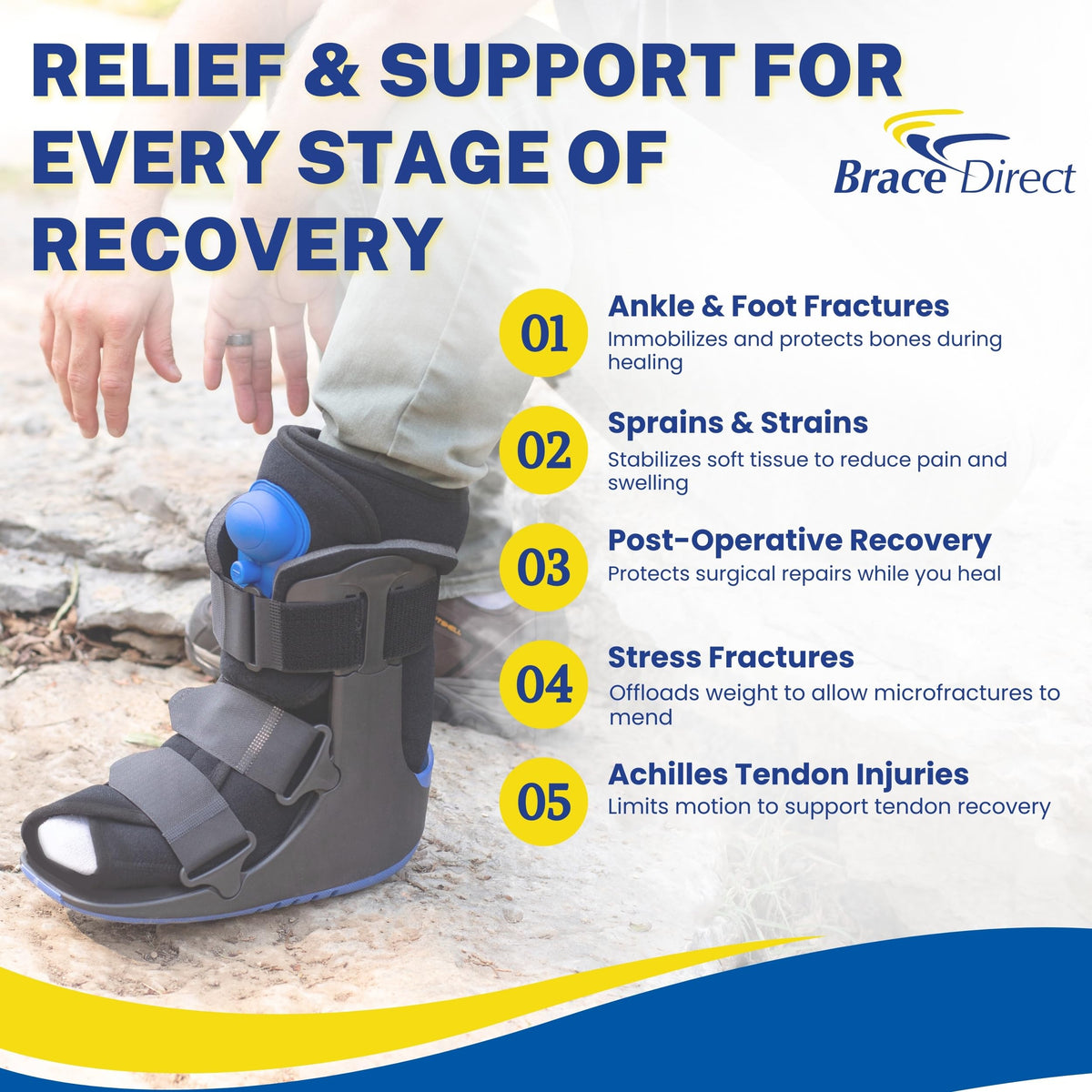 Lightweight Pneumatic Walking Boot I2120