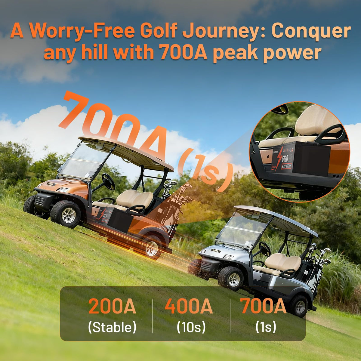 48V 100Ah LiFePO4 Golf Cart Battery J877979