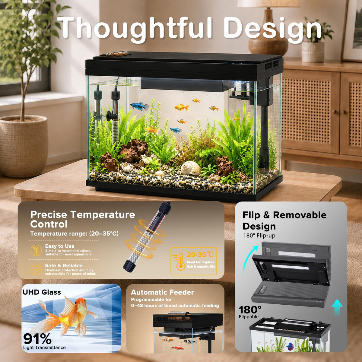 5 Gallon Aquarium Kit Ultra-White Glass P5186