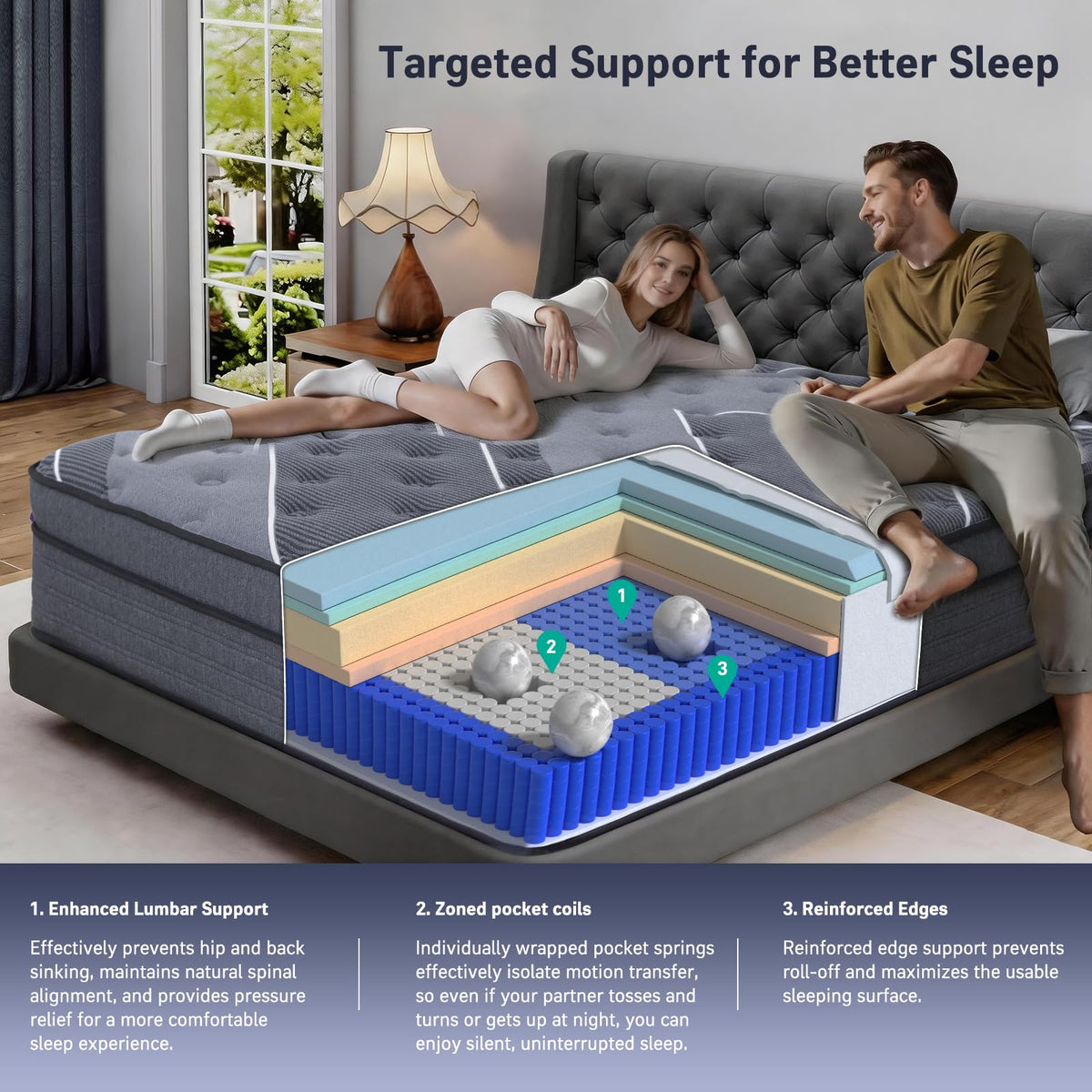 12 Inch Cooling Gel Memory Foam Hybrid Mattress M733