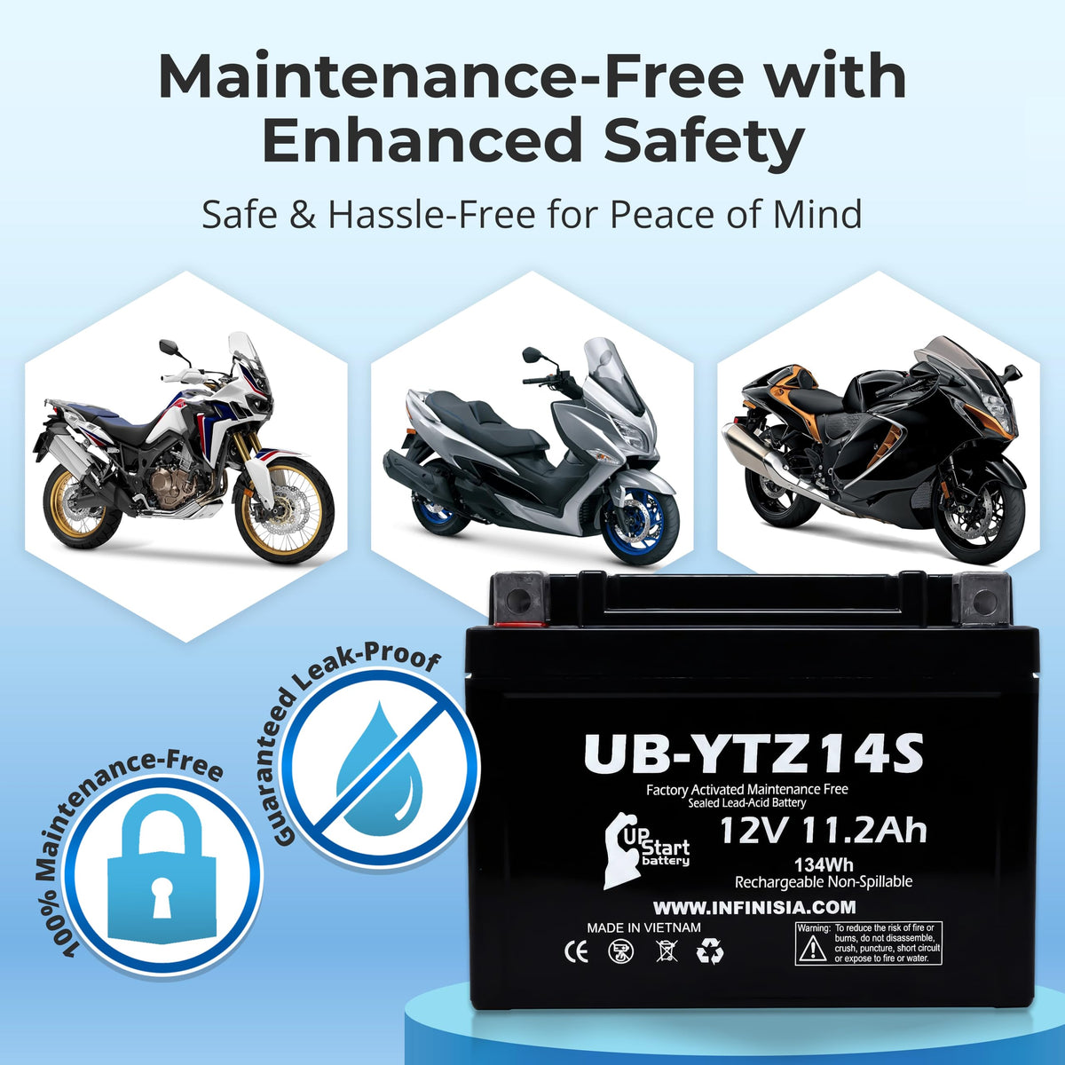 12V 11.2Ah Battery Y969449